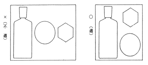 化粧品の適正包装規則　第3条　贈答用詰合せ容器の基準