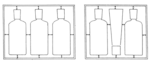 化粧品の適正包装規則　第3条　贈答用詰合せ容器の基準 1(1)
